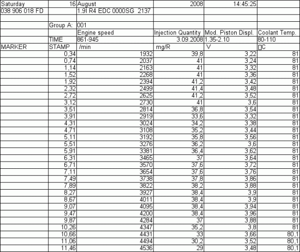 Logi zrobione dn. 16.08.2008