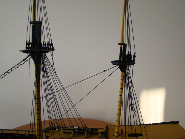 HMS VICTORY