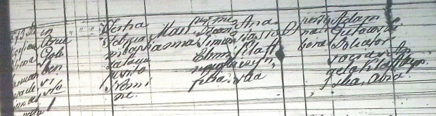 akty chrztów