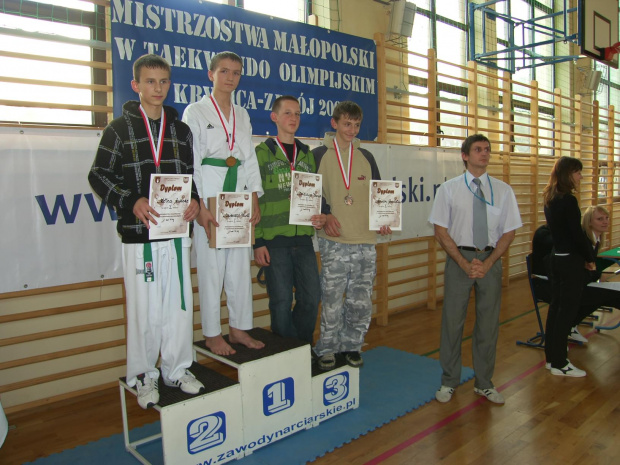 Mistrzostwa Małopolski 2008 Krynica