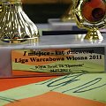 Turniej województwa kujawsko-pomorskiego szkół specjalnych Liga Warcabowa - Wiosna 2011. SOSW Toruń, dn. 24.03.2011r.