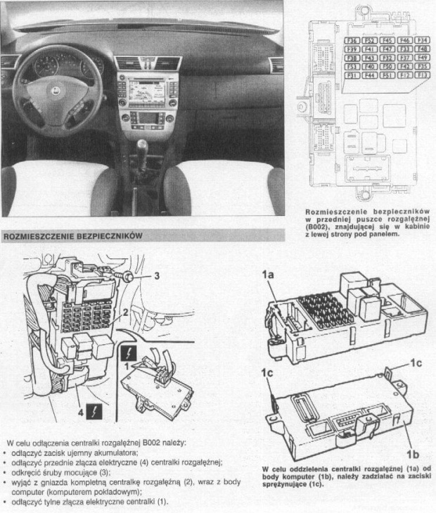 Rozmieszczenie bezpieczników i body computer