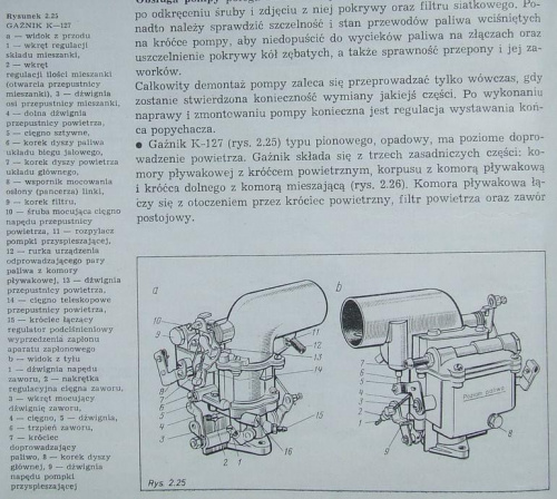 Cylinder,gaźnik K-127 #zaporożec #zaz #zap #zapor #zapek #gaźnik