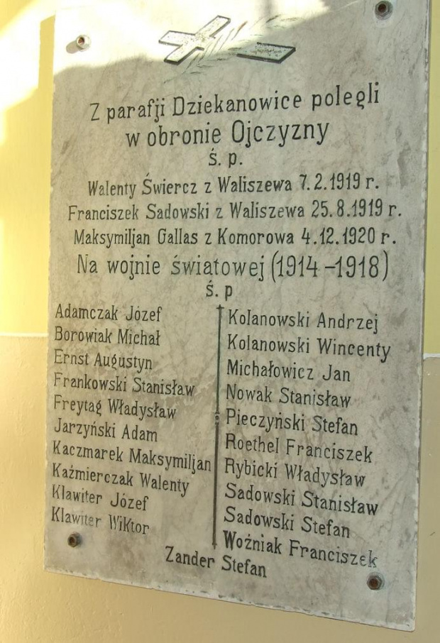 Polegli za Polskę w parafii koło Gniezna
Dziekanowice i Dębnica