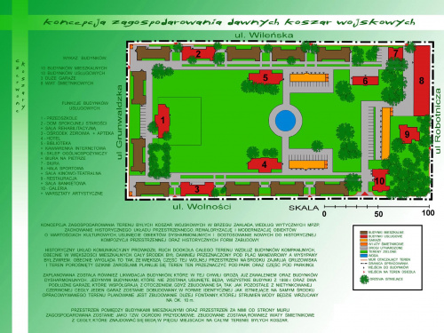 Projekt rewitalizacji osiedla Czerwone Koszary w Brzegu - koncepcja