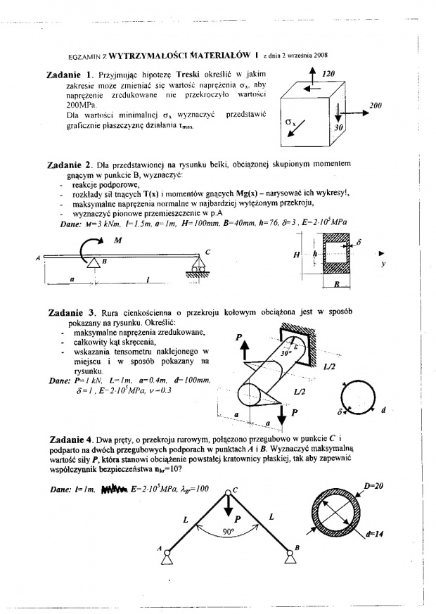 Wytrzymałość materiałów